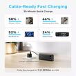 Anker Acumulator extern PowerCore 20.000 mAh, 87W total PD si Power IQ 3.0, incarca max 65W/port,  2x USB-C, 1x USB-A, cablu USB-C atasat, Negru