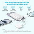 Anker Acumulator extern Zolo 10.000 mAh, 35W FastCharge, 2 x USB-C, 1 x USB-A, afisaj electronic, 2 x cablu USB-C incorporat, Alb