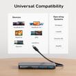 Anker Multihub 8 in 1 Type-C 85W, HDMI, 2x USB-A, USB-C, Ethernet, SD & microSD port, USB-C input, Gri
