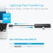 Anker Multihub 4 in 1 Type-C 4x USB-A, 5Gbps, Negru