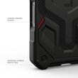 UAG Husa Monarch Pro iPhone 17 Kevlar Black