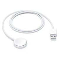 Cabluri Wearables