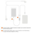 Adaptor Lightning la Dual Port Lightning Mcdodo Cablu Black