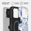 Burga Husa Dual Layer Magsafe Sobremesa iPhone 17 Pro Max