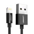 Ugreen Cablu USB-A la Lightning MFi,Fast Charging, 2.4A, 2m Negru