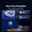 Baseus Set Incarcator Retea 100W, GaN6 Pro 2x USB, 2x Type-C, 100W, Fast Charger, cablu Type-C la Type-C, 100W, 20V, 5A, 1m Alb