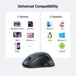 Ugreen Mouse Wireless, Bluetooth 5.0, DPI Reglabil, Design Ergonomic, Albastru